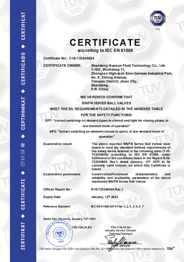 TUV sil3 safety class certification of ball valve
